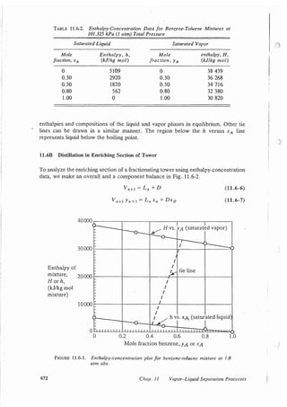 Transport processes and unit operations geankoplis