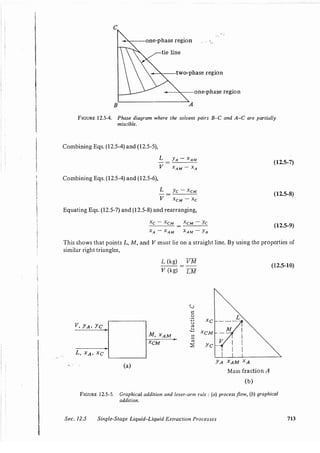 Transport processes and unit operations geankoplis