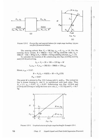 Transport processes and unit operations geankoplis