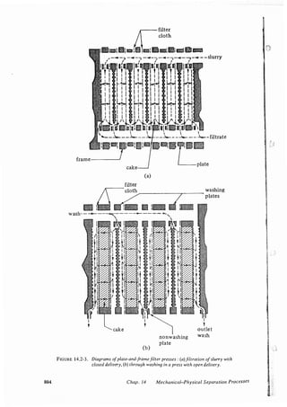 Transport processes and unit operations geankoplis