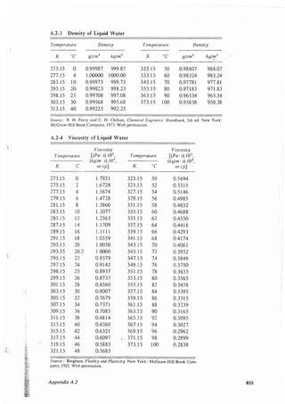 Transport processes and unit operations geankoplis
