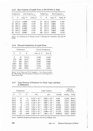Transport processes and unit operations geankoplis