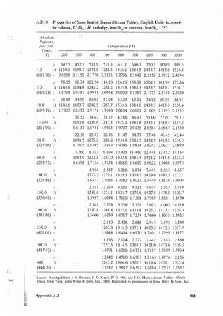 Transport processes and unit operations geankoplis