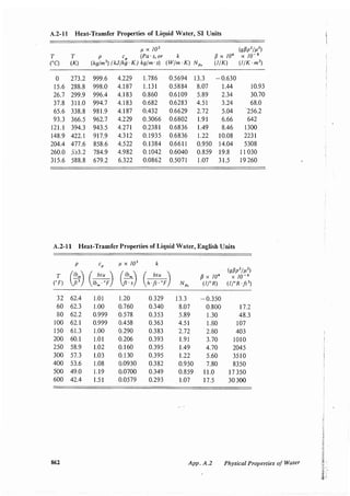 Transport processes and unit operations geankoplis