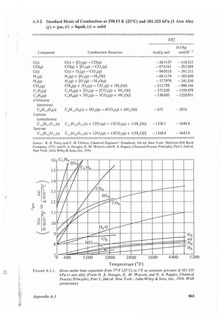 Transport processes and unit operations geankoplis
