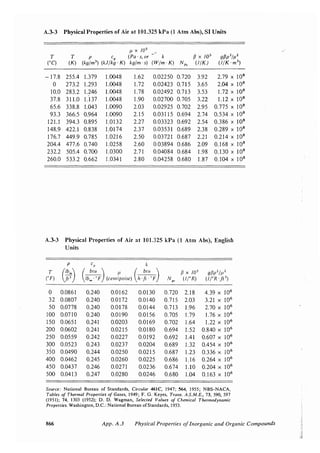 Transport processes and unit operations geankoplis