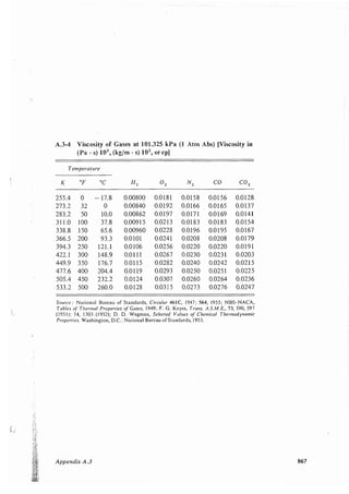 Transport processes and unit operations geankoplis
