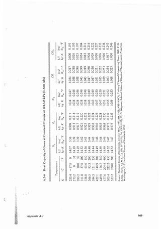 Transport processes and unit operations geankoplis