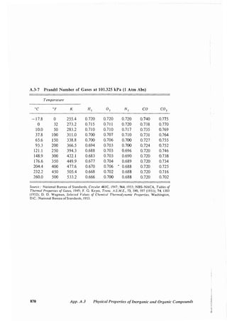 Transport processes and unit operations geankoplis