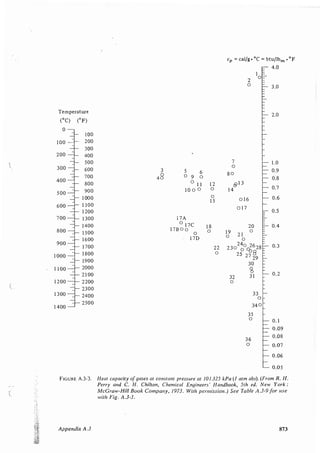 Transport processes and unit operations geankoplis