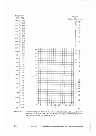 Transport processes and unit operations geankoplis