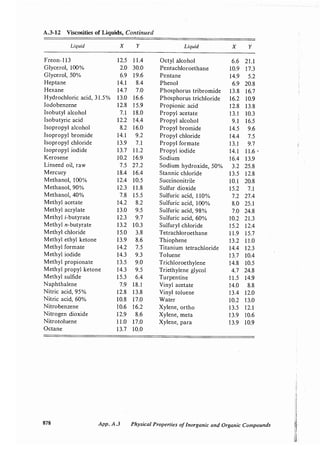 Transport processes and unit operations geankoplis