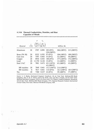 Transport processes and unit operations geankoplis