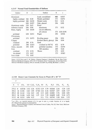 Transport processes and unit operations geankoplis