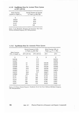 Transport processes and unit operations geankoplis