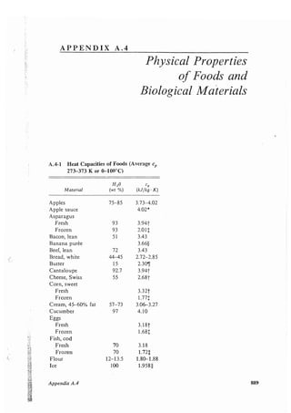 Transport processes and unit operations geankoplis