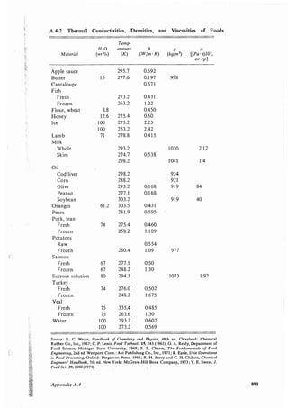 Transport processes and unit operations geankoplis