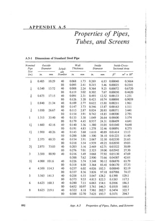 Transport processes and unit operations geankoplis