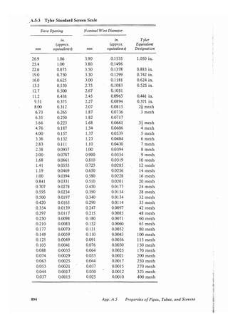 Transport processes and unit operations geankoplis