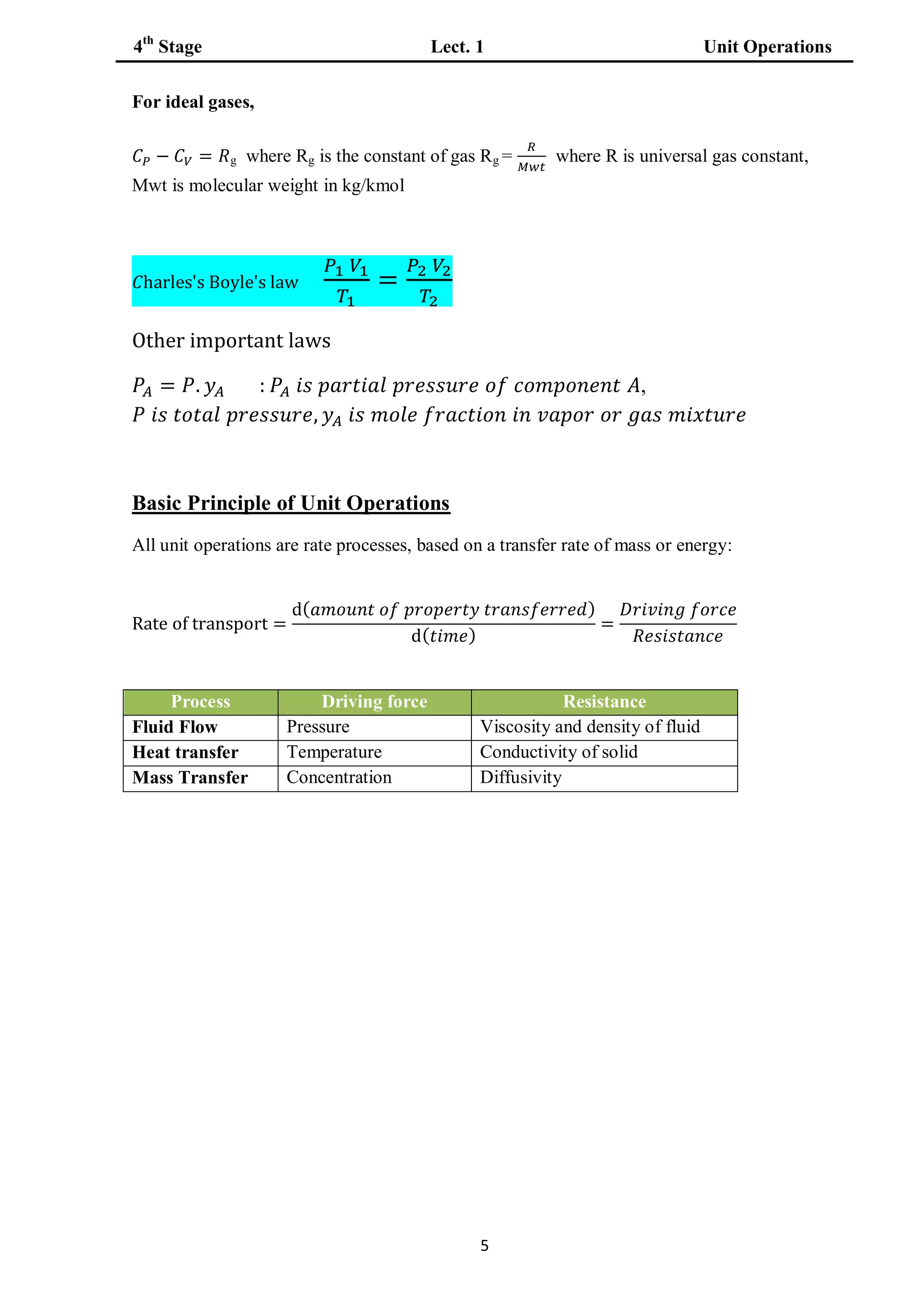 Unit Operations Examples Unit Operation 1.pdf