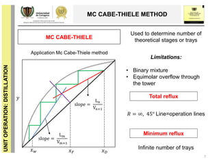 Mccabe Method Absoption Distillation column: Foundations, Applications and Scientific Progress ...