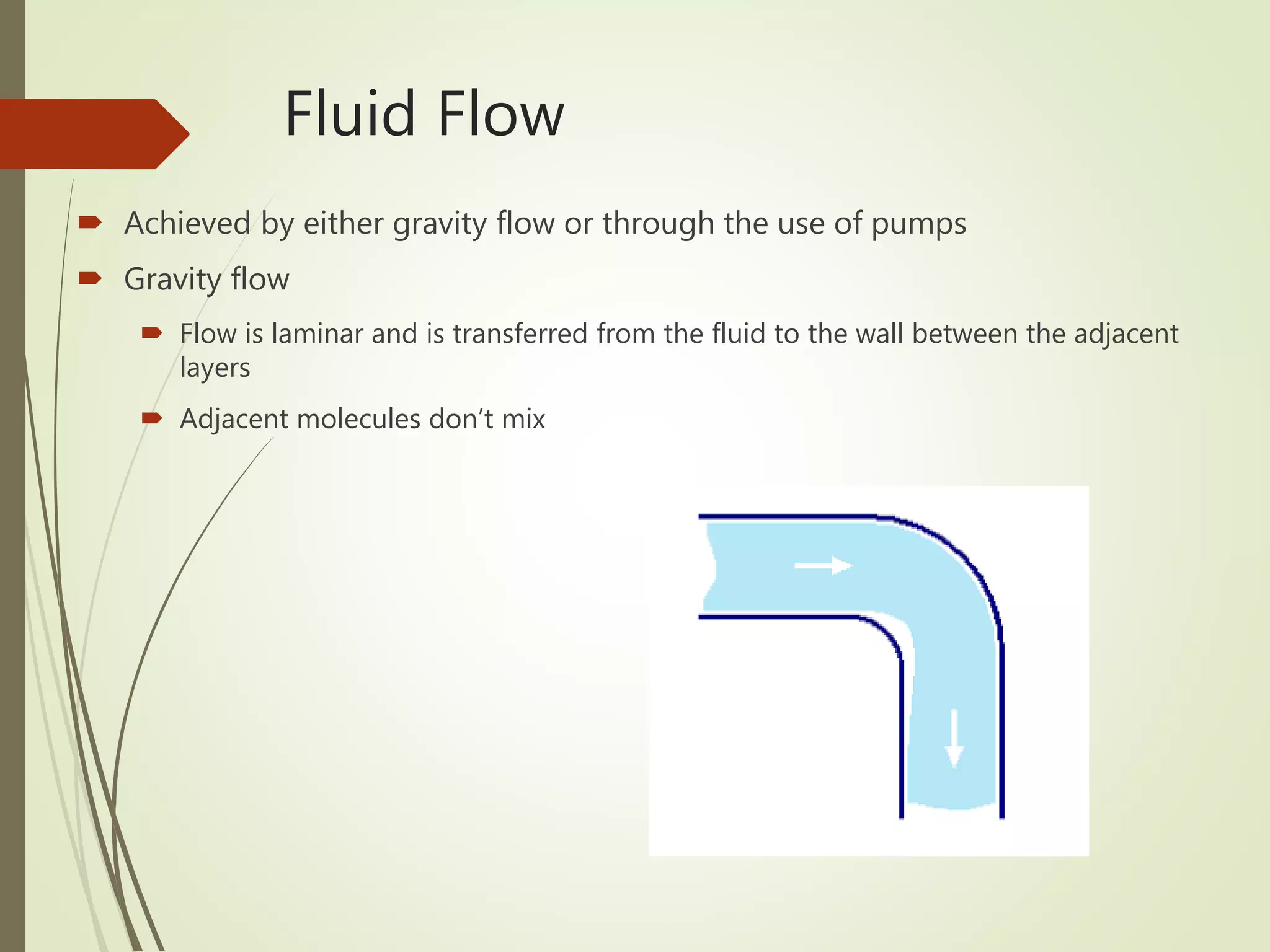 Unit operations in food processing