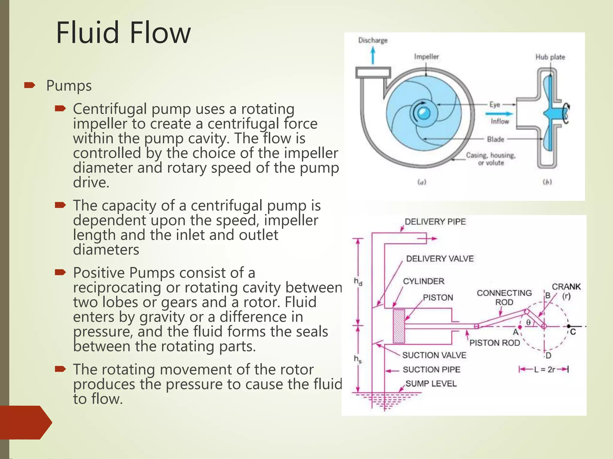 Unit operations in food processing