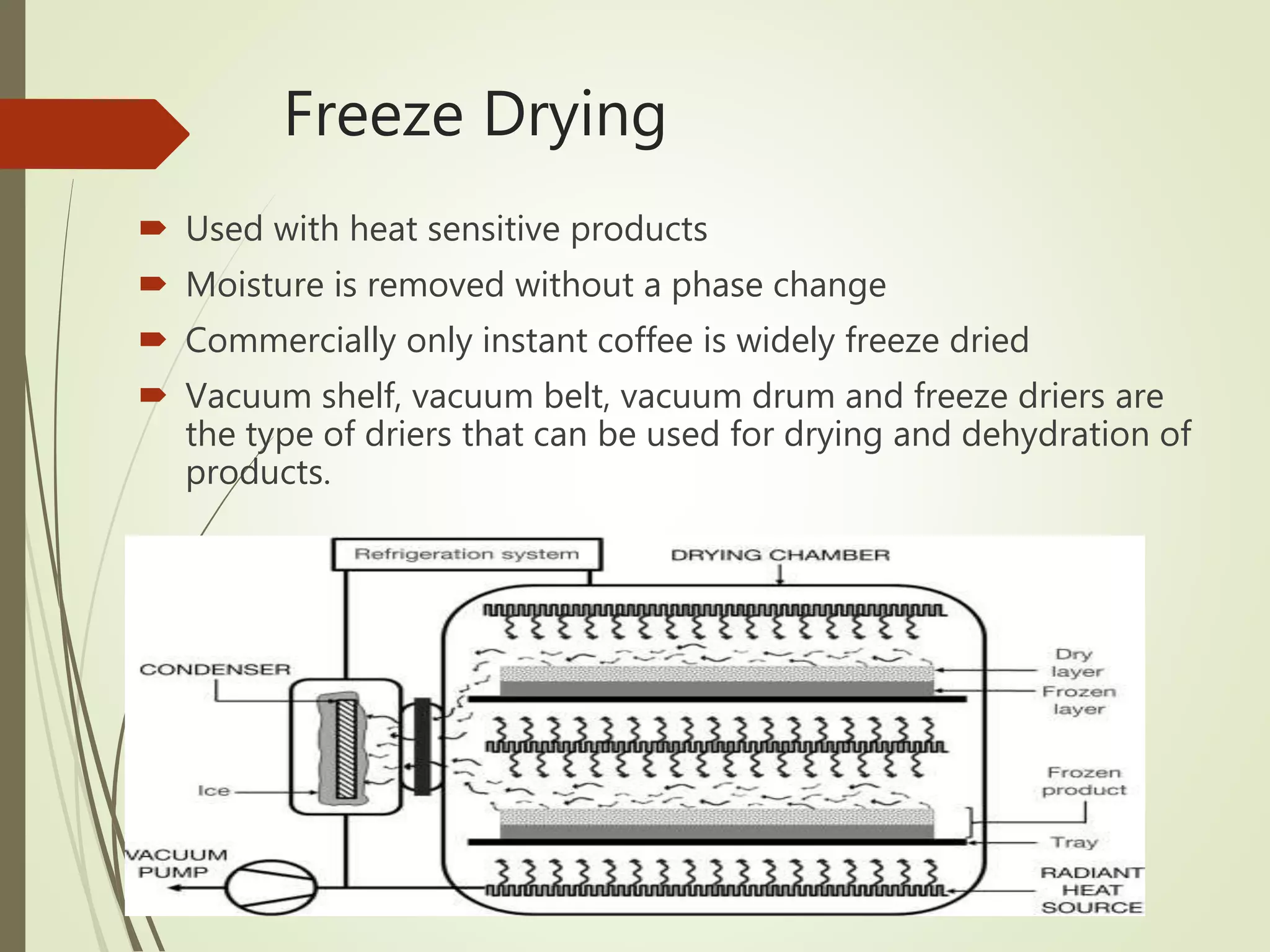 Unit operations in food processing