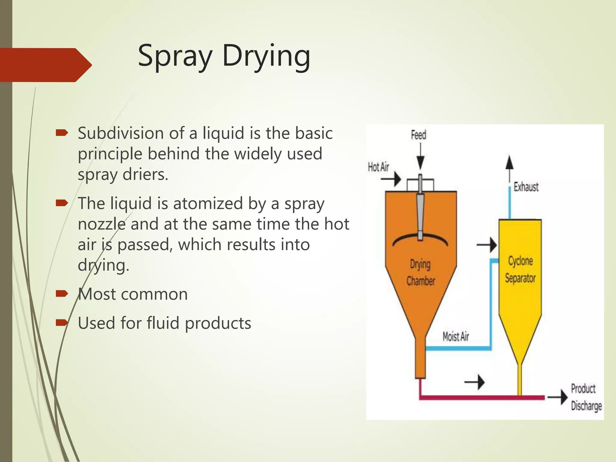 Unit operations in food processing