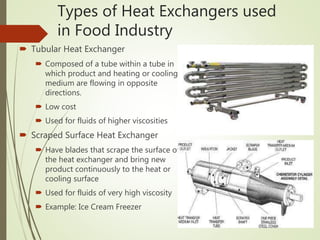 Unit operations in food processing | PPTX
