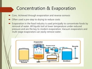 Unit operations in food processing | PPTX