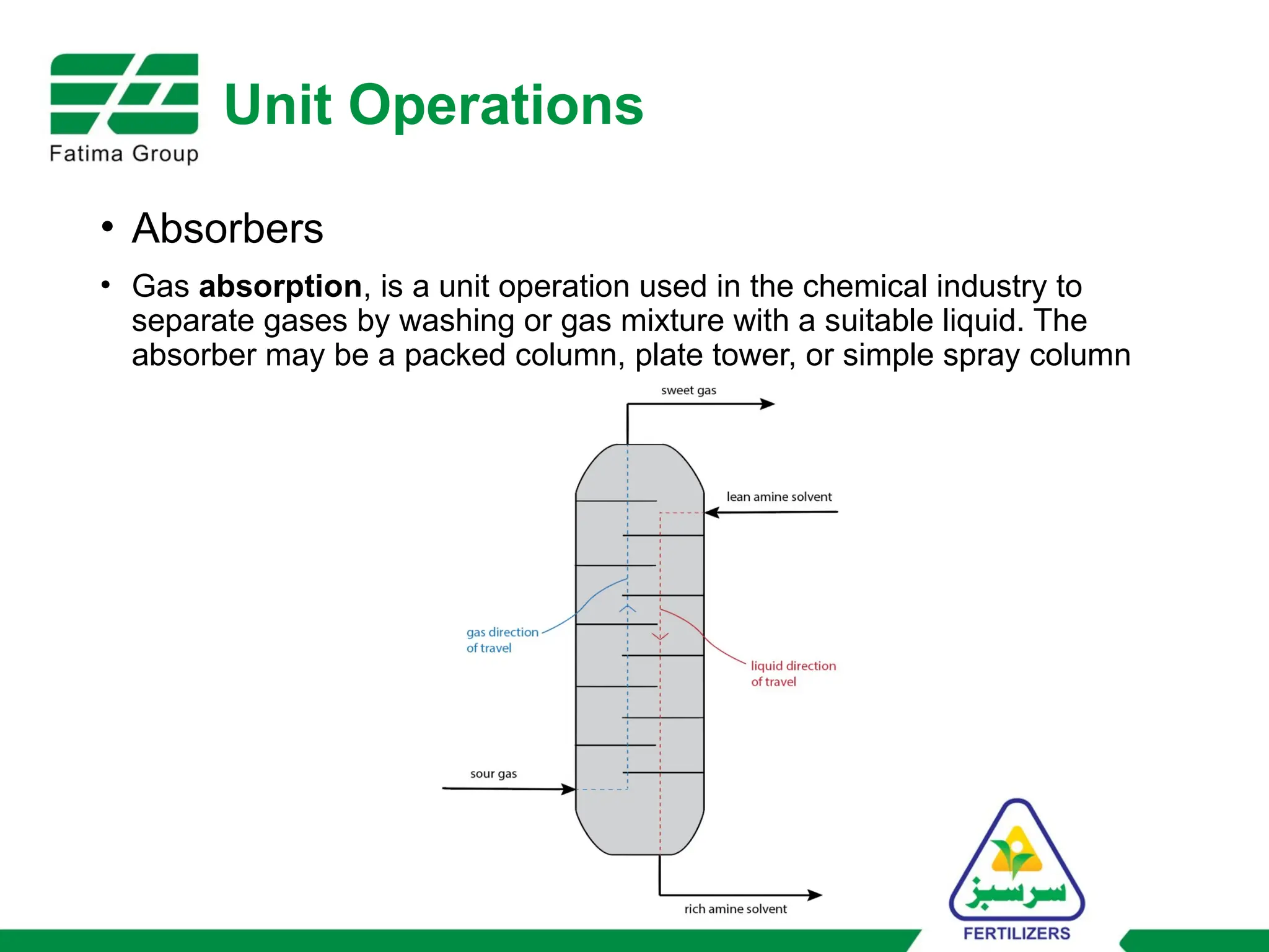 Unit Operations & Unit Process for process plant | PPTX