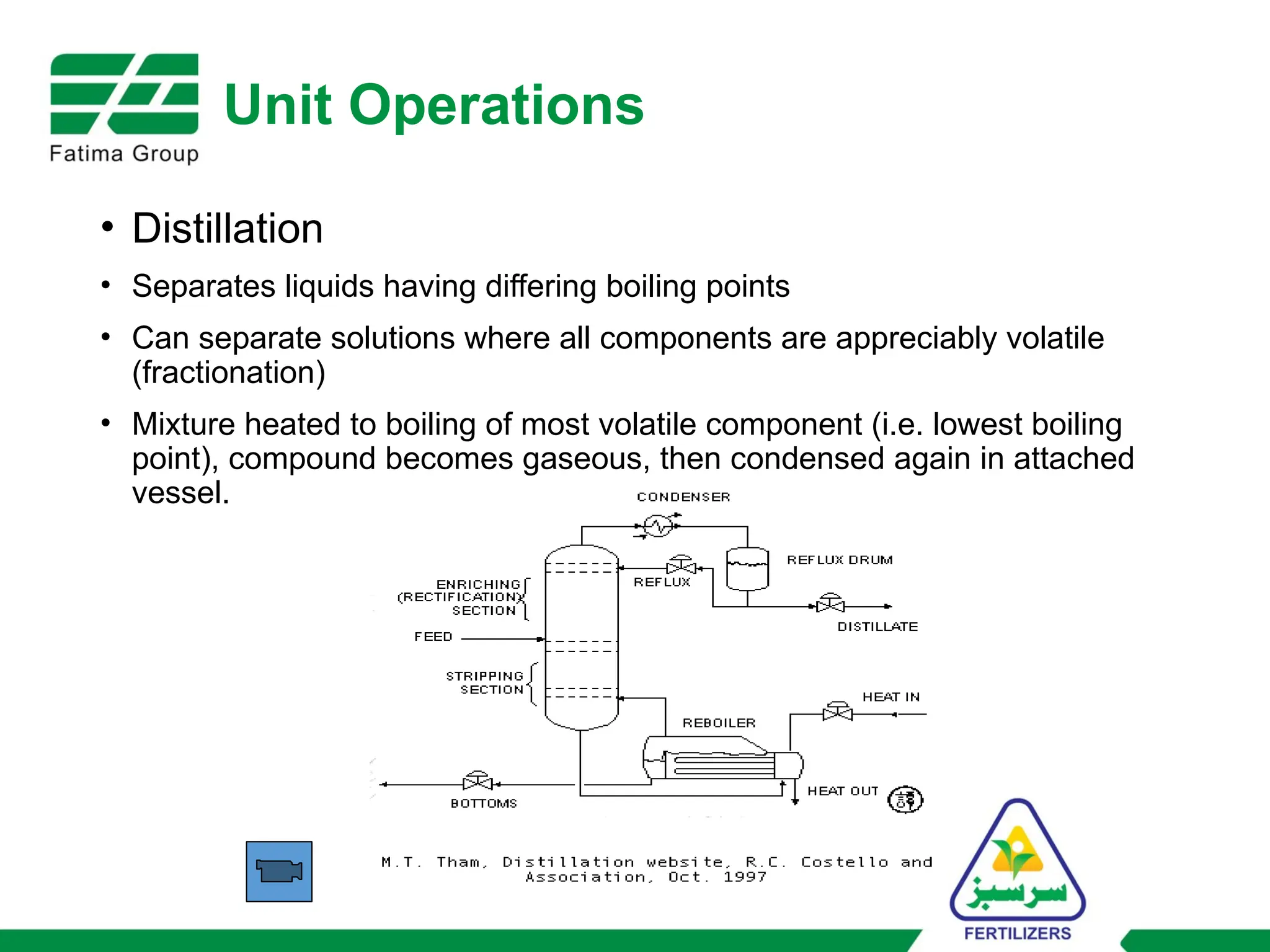 Unit Operations & Unit Process for process plant | PPTX
