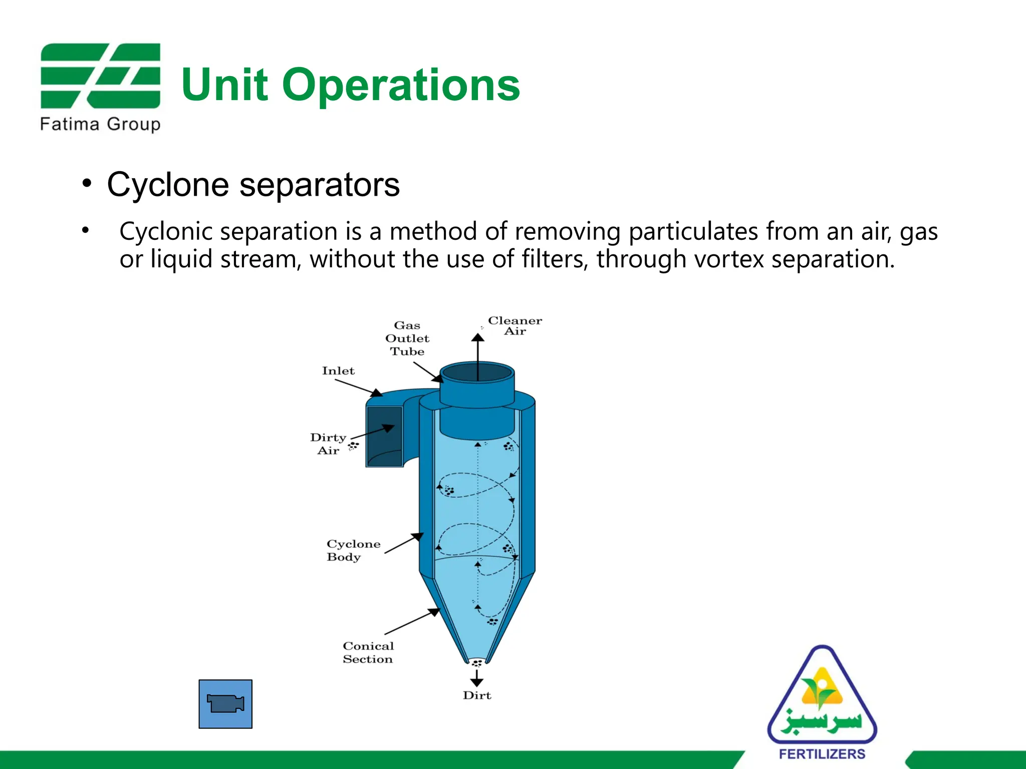 Unit Operations & Unit Process for process plant | PPTX