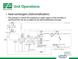 Unit Operations
• Heat exchangers (Dehumidification)
• The process in which the moisture or water vapor or the humidity is
removed from the air is called as the dehumidification process
 