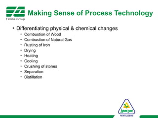 Making Sense of Process Technology
• Differentiating physical & chemical changes
• Combustion of Wood
• Combustion of Natural Gas
• Rusting of Iron
• Drying
• Heating
• Cooling
• Crushing of stones
• Separation
• Distillation
 