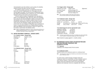 nated phosphate to pH ratio method is used to produce the alkalinity
required to protect the boiler steel from corrosion.
The method of control, in practice, is to determine the pH of the
boiler water and the Phosphate ppm level. These figures are then
checked against the graph. If the intersection of Phosphate/pH values
falls within the parallelogram zone or below the curve, no free Sodium
Hydroxide will be present, which is the desired situation.
If the pH is high according to Phosphate/pH chart, blow down to
reduce it to the appropriate range, which also reduces the Phosphate
level. If the pH is low and the Phosphate reading is in the proper range,
add Alkalinity Control. If the Phosphate reading is below the recom-
mended limits, add Hardness Control only. This procedure will also
reduce the pH. If the Phosphate reading is high, blow down to the
correct level. The correct balance of Phosphate to pH, to eliminate free
Caustic, is easily achieved with the use of quality distilled feedwater.
When both Alkalinity Control and Hardness Control are required, raise
the Hardness Control before the Alkalinity Control.
NOTE: Balance of Phosphate/pH to eliminate free caustic is easily achieved with the use of
distilled (evaporated) feedwater. If raw or contaminated water is employed, it may
be difficult or impossible to achieve a proper balance.
11.6 UNITOR TREATMENT CHEMICALS – DOSAGE GUIDES
11.6.1 Hardness Control – Dosage Guide
Phosphate test Hardness control
Result ppm gr/ton
0– 5 20.77
5–10 16
10–15 11
15–20 No Dose
20–25 No Dose
25 and above Blow down
11.6.2 Alkalinity Control – Dosage Guide
pH test Alkalinity control
result ppm ml/tonne
8.4 18
8.6 17
8.8 17
9.0 16
9.2 16
9.4 15
9.6 13
9.8–10.2 Satisfactory
10.3 and above Blow down
51
WATER TREATMENT HANDBOOK
50 11 / HIGH PRESSURE BOILER WATER CONTROL
11.6.3 Oxygen control – Dosage guide
Hydrazine test results Oxygen control Adjustment
Less than 0.05 ppm Increase dosage 25 %
0.05–0.10 ppm Maintain dosage more than
0.10 ppm Decrease dosage 25 %
Note: Bear in mind that variations in plant loads and the efficiency
of the de-areateor will affect the actual dosage of Hydrazine.
11.6.4 Condensate control – Dosage chart
Litres per 10 tonnes Boiler Water Capacity
Condens. pH Less than 8.3 8.3–9.0 over 9.0
Dosage Increase by 25 % Maintain daily Reduce by 25 % every
ltr/day every 72 hours dose 0.75 ltr 72 hours
11.6.5 Initial dosage for each ton capacity boiler water
HARDNESS CONTROL 23 gr/tonne
ALKALINITY CONTROL 180 ml/tonne
OXYGEN CONTROL 120 ml/tonne
CONDENSATE CONTROL 0.75 ltr/day
Note: All dosage recommendations given above are estimations only, will vary depending
on local conditions as makeup water quality, type of boiler and boiler load.
Water treatment on-going supply list – 6 months estimate
11.7 RECOMMENDED DOSAGE POINTS FOR MEDIUM PRESSURE
AND HIGH PRESSURE CONDENSATE AND
FEEDWATER SYSTEMS
11.7.1 Hydrazine
Continuous to the storage section of the de-aerator.
11.7.2 Condensate Control
Should be dosed to the condensate system on a continuous basis.
Note: The testing point for Condensate pH should be up-stream (before) from the dosage
point of Condensate Control.
For steam vessels, separate dosages of Oxygen Control and
Condensate Control are recommended for better individual control of
each chemical. However, if only one dosing unit is available, both
Oxygen Control and Condensate Control can be dosed together.
Hydrazine and Condensate Control are compatible with each other.
 