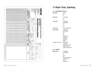 77
WATER TREATMENT HANDBOOK
76 16 / REPORTING ANALYSIS RESULTS
17 Water Tests, Summary
17.1 SPECTRAPAK TEST KITS
309 Test Kit: – Nitrite
– pH
– Cl
310 Test Kit: – P-Alkalinity
– Cl
– pH
311 Test Kit: – P-Alkalinity
– M-Alkalinity
– PO4
– Cl
– pH
312 Test Kit: – Hydrazine/Sulphite
PC 22 Test Kit: – P-Alkalinity
– M-Alkalinity
– PO4
– Cl
– pH
– Conductivity
– Hardness
– Ammonia
– Hydrazine
– Silica
Samples to be tested: – Boiler water
– Feed water
– Condensate return
– Make up water
– Engine cooling water
17.2 TESTING
Boiler water: – P-Alkalinity
– M-Alkalinity
– Cl
– PO4
– pH
– Hydrazine/Sulphite
– Conductivity
– Silica
– Appearance
Unitor
ASA
Chemical
Business
Unit
P.O.
Box
300
Skøyen
N-0212
Oslo
Norway
C
H
E
M
I
C
A
L
S
 