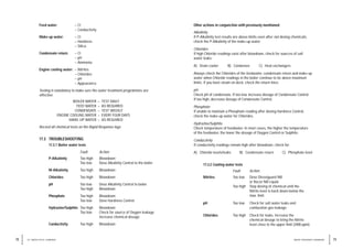 79
WATER TREATMENT HANDBOOK
78 17 / WATER TESTS, SUMMARY
Feed water: – Cl
– Conductivity
Make up water: – Cl
– Hardness
– Silica
Condensate return: – Cl
– pH
– Ammonia
Engine cooling water: – Nitrites
– Chlorides
– pH
– Appearance
Testing is mandatory to make sure the water treatment programmes are
effective.
BOILER WATER – TEST DAILY
FEED WATER – AS REQUIRED
CONDENSATE – TEST WEEKLY
ENGINE COOLING WATER – EVERY FOUR DAYS
MAKE-UP WATER – AS REQUIRED
Record all chemical tests on the Rapid Response logs.
17.3 TROUBLESHOOTING
17.3.1 Boiler water tests
Fault Action
P-Alkalinity Too high Blowdown
Too low Dose Alkalinity Control to the boiler
M-Alkalinity Too high Blowdown
Chlorides Too high Blowdown
pH Too low Dose Alkalinity Control to boiler
Too high Blowdown
Phosphate Too high Blowdown
Too low Dose Hardness Control
Hydrazine/Sulphite Too high Blowdown
Too low Check for source of Oxygen leakage
Increase chemical dosage
Conductivity Too high Blowdown
Other actions in conjunction with previously mentioned:
Alkalinity
If P-Alkalinity test results are above limits even after not dosing chemicals,
check the P-Alkalinity of the make-up water.
Chlorides
If high Chloride readings exist after blowdown, check for sources of salt
water leaks:
A) Drain cooler B) Condenser C) Heat exchangers
Always check the Chlorides of the feedwater, condensate return and make-up
water when Chloride readings in the boiler continue to be above maximum
limits. If you have steam on deck, check the return lines.
pH
Check pH of condensate. If too low, increase dosage of Condensate Control.
If too high, decrease dosage of Condensate Control.
Phosphate
If unable to maintain a Phosphate reading after dosing Hardness Control,
check the make-up water for Chlorides.
Hydrazine/Sulphite
Check temperature of feedwater. In most cases, the higher the temperature
of the feedwater, the lower the dosage of Oxygen Control or Sulphite.
Conductivity
If conductivity readings remain high after blowdown, check for:
A) Chloride levels/leaks B) Condensate return C) Phosphate level
17.3.2 Cooling water tests
Fault Action
Nitrites Too low Dose Dieselguard NB
or Rocor NB Liquid.
Too high Stop dosing of chemical until the
Nitrite level is back down below the
max. limit.
pH Too low Check for salt water leaks and
combustion gas leakage.
Chlorides Too high Check for leaks. Increase the
chemical dosage to bring the Nitrite
level close to the upper limit (2400 ppm).
 