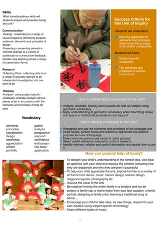 Skills
What transdisciplinary skills will
students acquire and practise during                                              Success Criteria for
this unit?                                                                        this Unit of Inquiry
Communication                                                                      Students will understand:
Viewing - responding to a range of
visual images by identifying purpose,                                                 How the application of
audience, elements and principles of                                                  elements and principles
design
                                                                                      determines the success
                                                                                      of an artistic composition
Presenting - presenting artwork in
informal settings to a variety of                                                 Students will know:
audiences for constructive feedback;
transfer new learning across a range                                                  Subject speciﬁc
of presentation forms                                                                 vocabulary

                                                                                      The elements and
Research
                                                                                      principles of various
Collecting Data - collecting data from                                                forms of art
a range of sources relevant to an
independent investigation into one
form of art

Thinking
Analysis - using subject speciﬁc
vocabulary critically analyze various
                                                     How is mathematics connected to the unit?
pieces of art in accordance with the
elements and principles of that art      Analyze, describe, classify and visualize 2D and 3D shapes using
form                                     geometric vocabulary
                                         Apply understanding of geometric vocabulary when describing shape
                                         and space in mathematical situations and beyond
                Vocabulary
                                                      How is literacy connected to the unit?
   elements                gallery
   principles              analysis      Recognize and use the elements and principles of the language arts
   composition             perspective   Read novels, picture books and articles to appreciate the authors‘
   design                  respond       purpose and use of language
   aesthetics              conﬁdence     Determine how authors use words to ‘paint pictures’
                                         Select useful reference material to conduct research
   appreciation            enthusiasm    Identify relevant, reliable and useful information and decide how to use
   artistic                risk-taker    it
   portfolio               application
                                                          How can parents help at home?
                                          • To deepen your child’s understanding of the central idea, visit local
                                            art galleries with your child and discuss the exhibits (including how
                                            they are displayed) and why they are/aren’t successful
                                          • To help your child appreciate the arts, expose him/her to a variety of
                                            art forms from dance, music, interior design, fashion design,
                                            magazine layouts, photography etc
                                          • Discuss the value of the arts
                                          • Be creative! Involve the entire family in a creative and fun art
                                            project: a family rap, a movie trailer from your last vacation, a family
                                            portrait, designing a family crest, learning a traditional song or
                                            dance....
                                          • Encourage your child to take risks, try new things, respond to your
                                            own creation using subject speciﬁc terminology
                                          • Share different styles of music


                                                     2
 
