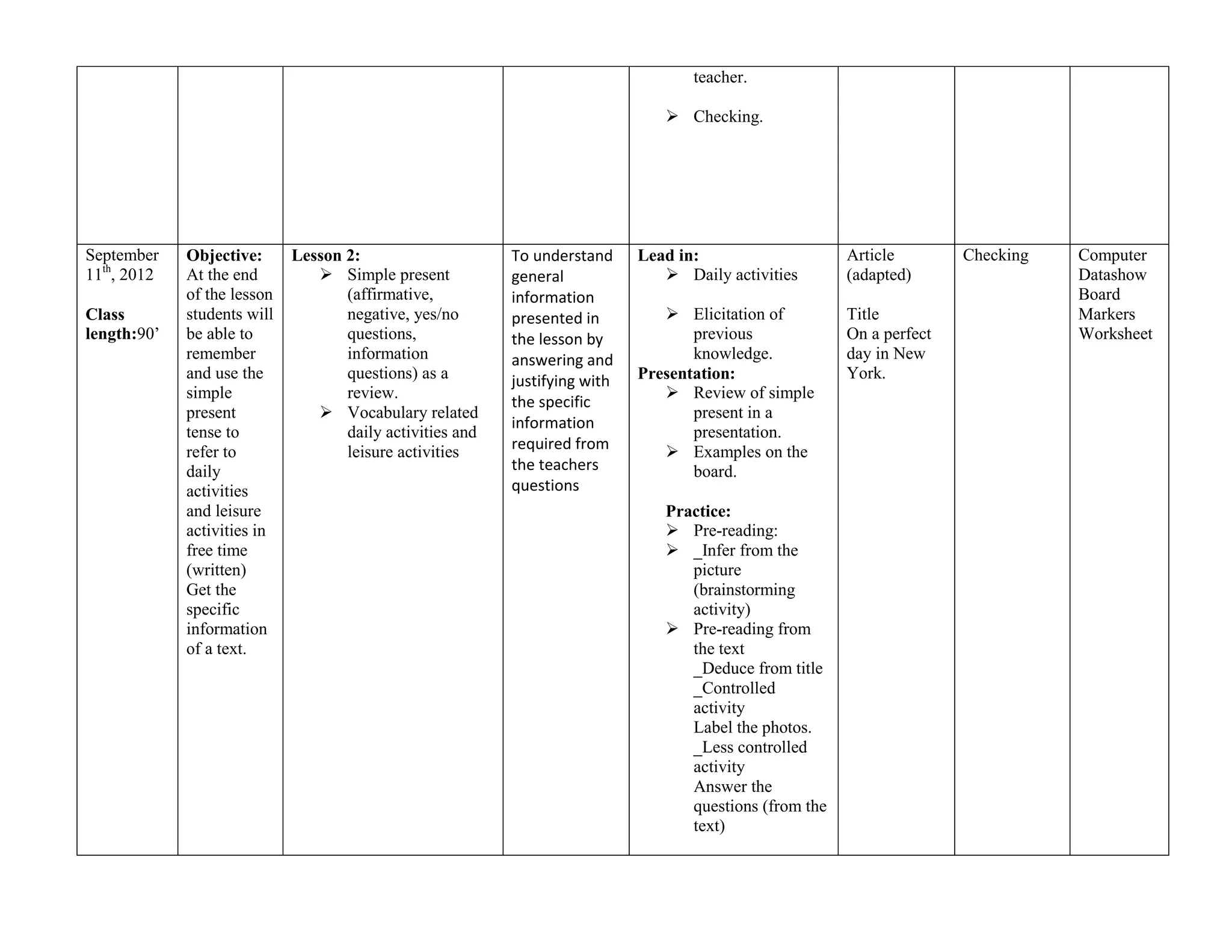 teacher.

                                                                                 Checking.




September    Objective:      Lesson 2:                     To understand     Lead in:                    Article        Checking   Computer
11th, 2012   At the end          Simple present           general               Daily activities       (adapted)                 Datashow
             of the lesson          (affirmative,          information                                                             Board
Class        students will          negative, yes/no       presented in          Elicitation of         Title                     Markers
length:90’   be able to             questions,             the lesson by            previous             On a perfect              Worksheet
             remember               information            answering and            knowledge.           day in New
             and use the            questions) as a        justifying with   Presentation:               York.
             simple                 review.                                      Review of simple
                                                           the specific
             present             Vocabulary related                                present in a
                                                           information
             tense to               daily activities and                            presentation.
             refer to               leisure activities     required from         Examples on the
             daily                                         the teachers             board.
             activities                                    questions
             and leisure                                                        Practice:
             activities in                                                       Pre-reading:
             free time                                                           _Infer from the
             (written)                                                             picture
             Get the                                                               (brainstorming
             specific                                                              activity)
             information                                                         Pre-reading from
             of a text.                                                            the text
                                                                                   _Deduce from title
                                                                                   _Controlled
                                                                                   activity
                                                                                   Label the photos.
                                                                                   _Less controlled
                                                                                   activity
                                                                                   Answer the
                                                                                   questions (from the
                                                                                   text)
 