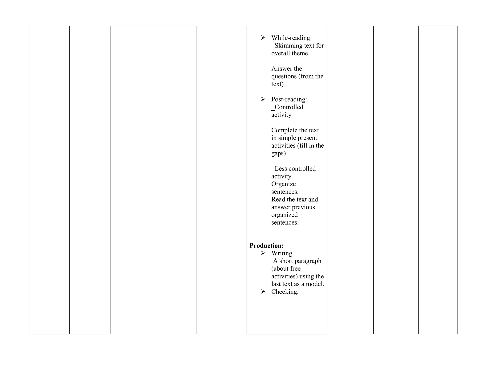  While-reading:
     _Skimming text for
     overall theme.

       Answer the
       questions (from the
       text)

    Post-reading:
     _Controlled
     activity

       Complete the text
       in simple present
       activities (fill in the
       gaps)

       _Less controlled
       activity
       Organize
       sentences.
       Read the text and
       answer previous
       organized
       sentences.


Production:
    Writing
       A short paragraph
      (about free
      activities) using the
      last text as a model.
    Checking.
 