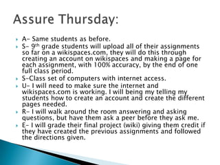 








A- Same students as before.
S- 9th grade students will upload all of their assignments
so far on a wikispaces.com, they will do this through
creating an account on wikispaces and making a page for
each assignment, with 100% accuracy, by the end of one
full class period.
S-Class set of computers with internet access.
U- I will need to make sure the internet and
wikispaces.com is working. I will being my telling my
students how to create an account and create the different
pages needed.
R- I will walk around the room answering and asking
questions, but have them ask a peer before they ask me.
E- I will grade their final project (wiki) giving them credit if
they have created the previous assignments and followed
the directions given.

 