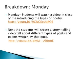 



Monday- Students will watch a video in class
of me introducing the types of poetry.
http://youtu.be/9CNGEoUaROE
Next the students will create a story-telling
video tell about different types of poets and
poems written by that poet.
http://youtu.be/dmM--Al0rmE

 