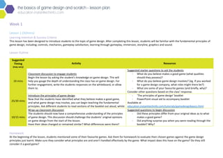 the basics of game design and scratch - lesson plan
education.instanttechinfo.com
Week 1
Lesson 1 (50mins)
Learning Intention & Success Criteria
This lesson has been designed to introduce students to the topic of game design. After completing this lesson, students will be familiar with the fundamental principles of
game design, including; controls, mechanics, gameplay satisfaction, learning through gameplay, immersion, storyline, graphics and sound.
Lesson Outline
Suggested
Timing
(may vary)
Activity Resources
10 mins
Classroom discussion to engage students
Begin the lesson by asking the student’s knowledge on game design. This will
help you gauge the depth of understanding the class has on game design. For
further engagement, write the students responses on the whiteboard, or allow
them to.
Suggested starter questions to ask the students
- What do you believe makes a good game (what qualities
should they possess)?
- What do you believe game design involves? (eg. If you worked
for a game design company, what roles might there be?)
- What are some of your favourite games (and briefly, why)?
Consider other questions based on the class’ response.
25/30 mins
Introduce the principles of game design
Now that the students have identified what they believe makes a good game,
and what game design may involve, you can begin teaching the fundamental
principles. Ask different students to read sections of the booklet out aloud, whilst
- ‘The principles of game design’ booklet
- PowerPoint visual aid to accompany booklet
Available at
education.instanttechinfo.com/tutorials/gamedesignbasics.html
10/15 mins
Wrap-up classroom discussion
The students should now have a comprehensive understanding of the principles
of game design. This discussion should challenge the students’ original opinions
on game design from the start of the lesson.
Have their ideas changed or remained similar? What differences were there?
Suggested questions to begin discussion
- Did these principles differ from your original ideas as to what
makes a good game?
- Did anything surprise you when you were reading through the
booklet? Why?
Homework
At the beginning of the lesson, students mentioned some of their favourite games. Ask them for homework to evaluate their chosen games against the game design
principles just learnt. Make sure they consider what principles are and aren’t handled effectively by the game. What impact does this have on the game? Do they still
consider it a good game?
 