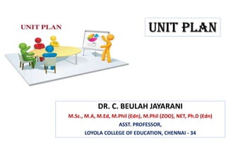 UNIT PLAN
DR. C. BEULAH JAYARANI
M.Sc., M.A, M.Ed, M.Phil (Edn), M.Phil (ZOO), NET, Ph.D (Edn)
ASST. PROFESSOR,
LOYOLA COLLEGE OF EDUCATION, CHENNAI - 34
 