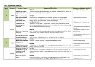 Unit Plan - Year 10 - Big Ideas of Science | DOCX