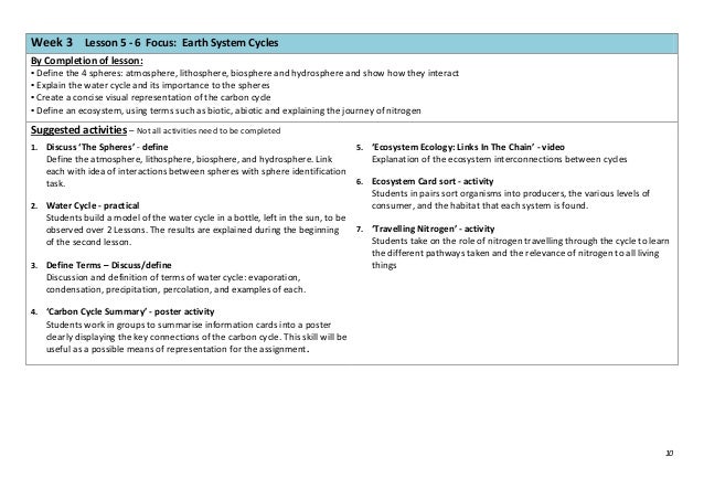 Unit Plan - Year 10 - Big Ideas of Science