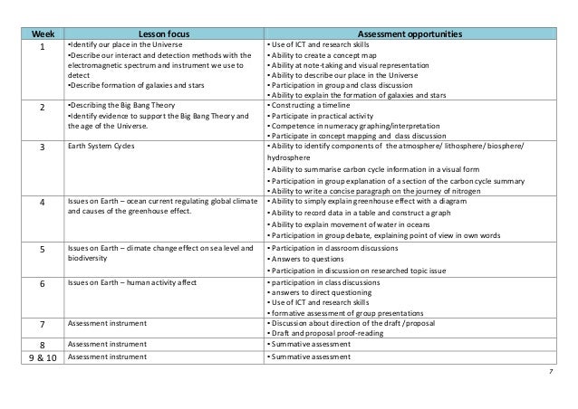 unit plan year 10 big ideas of science
