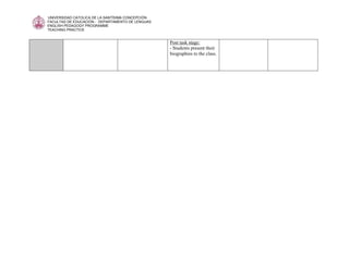 UNIVERSIDAD CATOLICA DE LA SANTÍSIMA CONCEPCIÓN
FACULTAD DE EDUCACIÓN - DEPARTAMENTO DE LENGUAS
ENGLISH PEDAGOGY PROGRAMME
TEACHING PRACTICE


                                                  Post task stage:
                                                  - Students present their
                                                  biographies to the class.
 